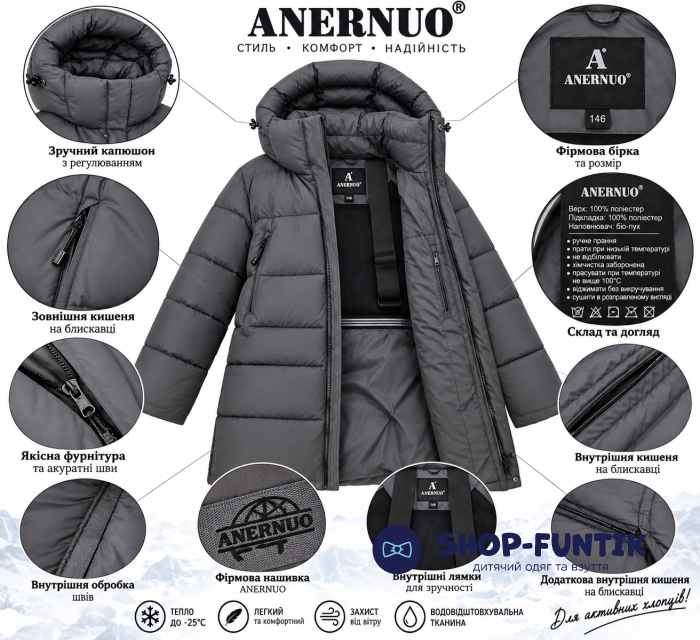 Куртка Anernuo серая 7530